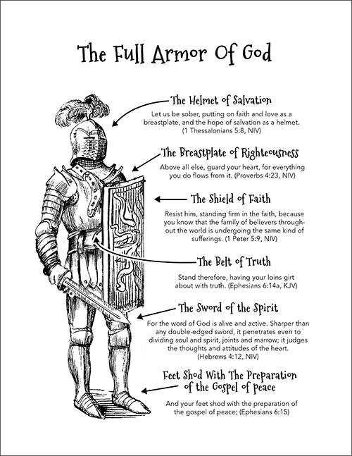 The Full Armor Of God Week 1 Part 2 Laptrinhx News